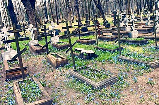 Hvordan man opfører sig på en kirkegård på forældredagen og andre dage? Hvordan man opfører sig ved en kirkegård begravelse?
