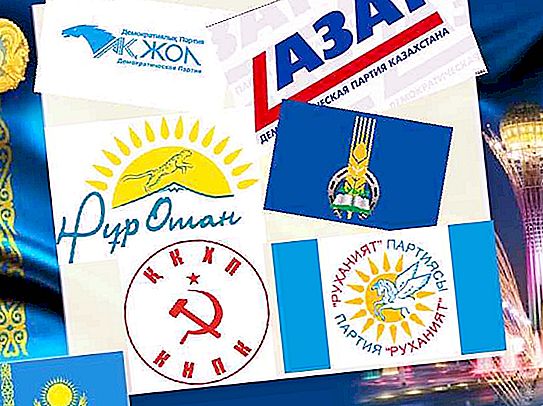 Kazahstānas politiskās partijas: struktūra un funkcijas