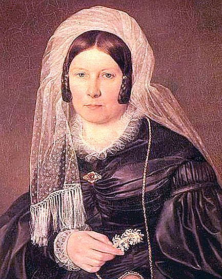 Karamzina Ekaterina Andreevna - manželka a asistentka slavného historika