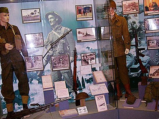 莫斯科武器博物馆：历史，展览，旅游
