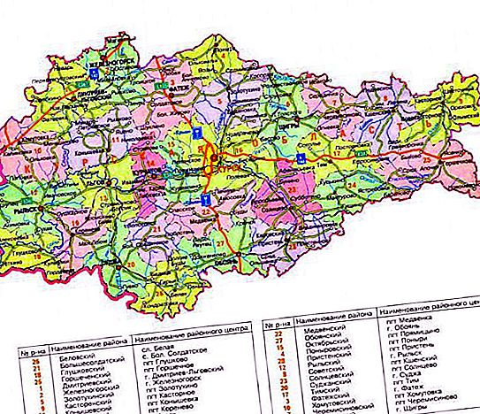 Kurski piirkonna piirkonnad: rahvastik ja arhitektuurimälestised