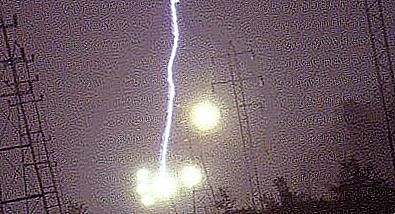 What is ball lightning? How to behave when it appears?