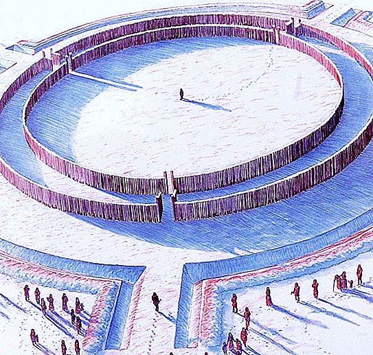Gozek κύκλος - το παλαιότερο παρατηρητήριο στον κόσμο