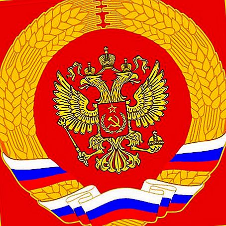 Cộng hòa Nga: danh sách theo thứ tự abc