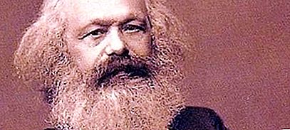 Apakah Marxisme dan mengapa ia berbahaya?