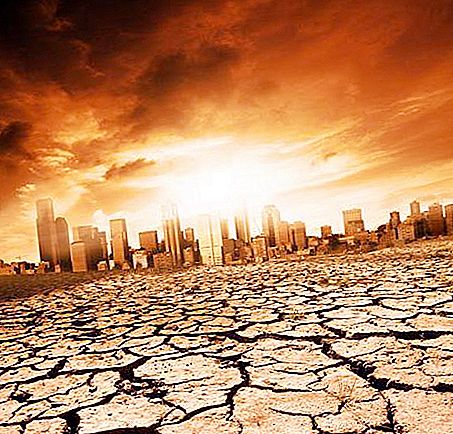 Le climat du monde - dans le passé et l'avenir