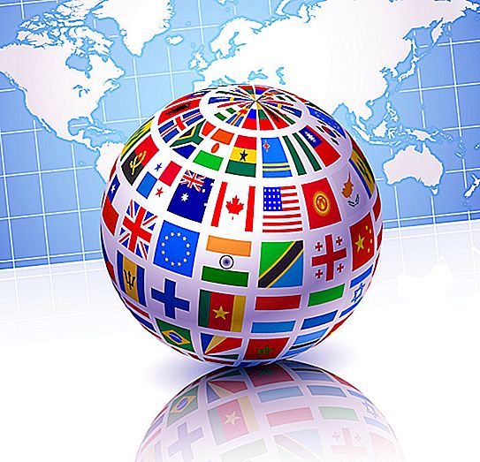 Pasaulio geopolitika: funkcijos, analizė, komentarai