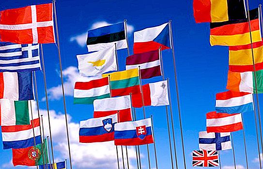 What economic unions exist? List of International Economic Unions