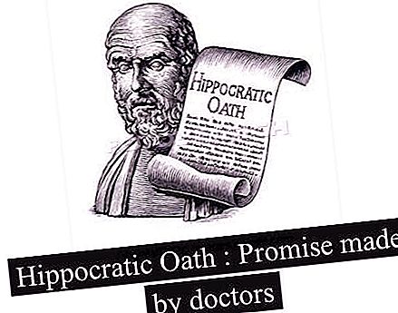 What is an oath? Varieties and meaning