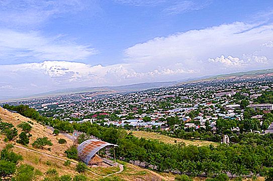 키르기스 경제 : 지표, 특성 및 개발
