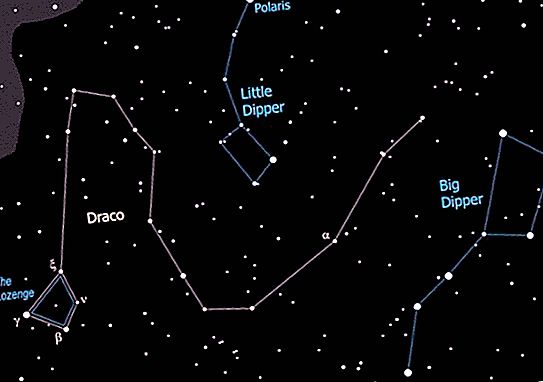 Geheimnisvolle Drachenkonstellation