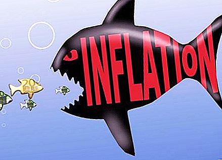Какво е инфлацията в прости думи?