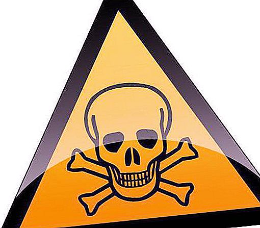 Safety regulations. It is necessary to leave the zone of chemical infection correctly and in an organized manner.