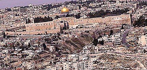 Øst-Jerusalem: Historie, beliggenhet