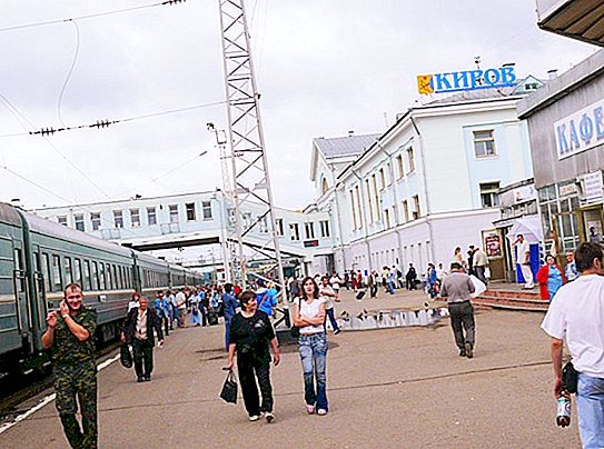 Description of the areas of the city of Kirov