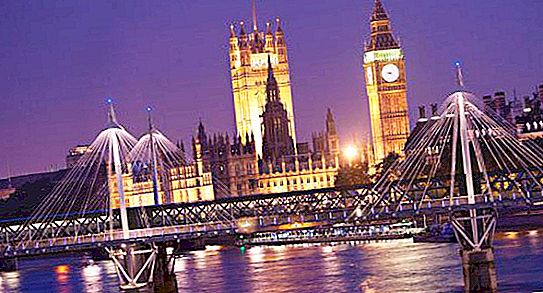 Londono istorija: aprašymas, įdomūs faktai ir lankytinos vietos