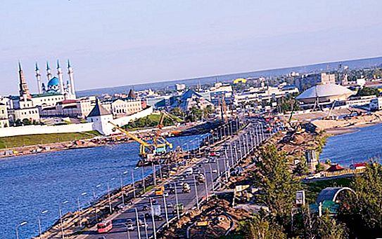 Kazan, dân số: quy mô và quốc tịch