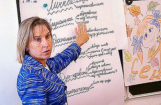 Politisi Lyudmila Mikhailovna Ogorodova: biografi, kegiatan, dan fakta menarik