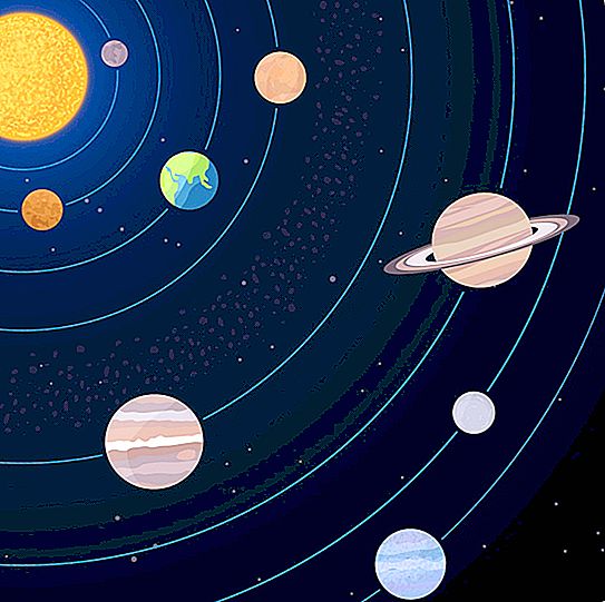 Bagaimana matahari bergerak di orbit Bima Sakti