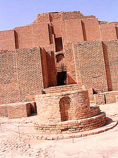 Ziggurat: què és? Símbols de l’arquitectura en zig-gurat