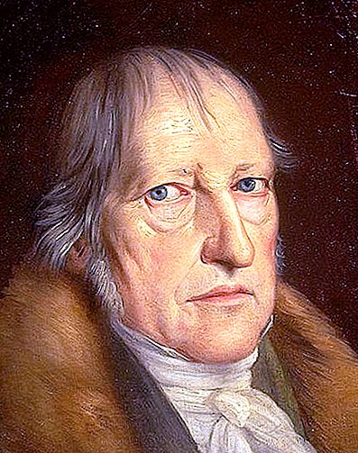 Hegel's dialectical philosophy