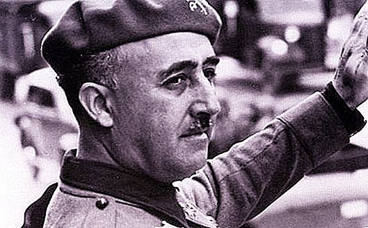 Francisco Franco: életrajz és politikai tevékenységek