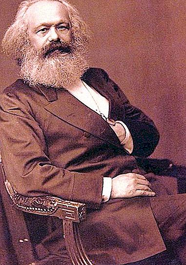 Marx, Engels. Idea falsafah Karl Marx dan Friedrich Engels