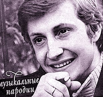 Parodists un aktieris Viktors Čistjakovs: biogrāfija, radošums