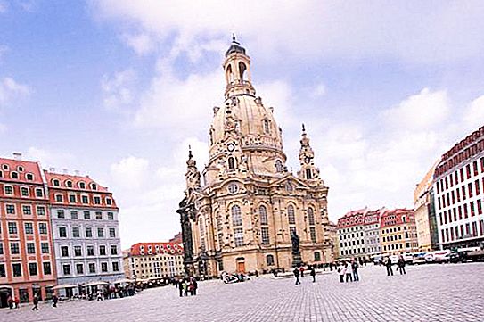 Cerkev Frauenkirche (Dresden). Frauenkirche (cerkev Device): opis, zgodovina