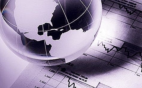Εξωτερική εμπορική δραστηριότητα: χαρακτηριστικά και μέθοδοι ρύθμισης