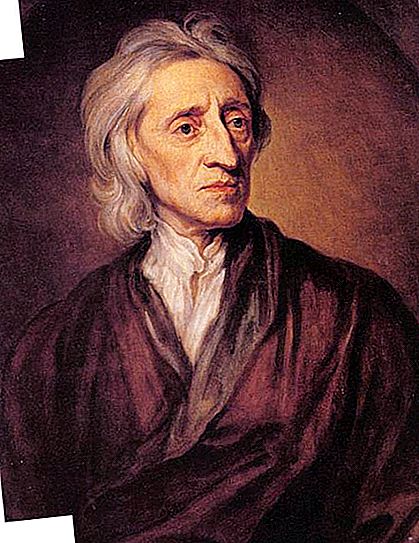 John Locke: Nøgleideer. John Locke - engelsk filosof