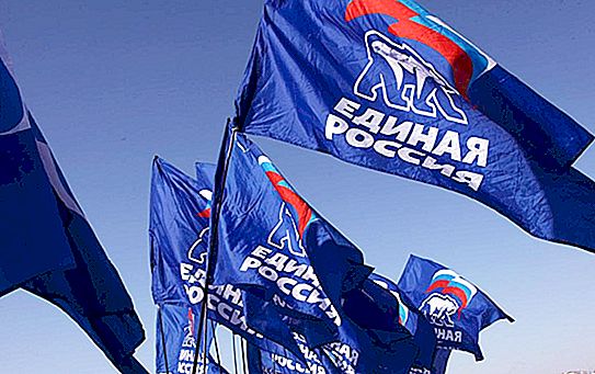 러시아에있는 정당 : 등록 정당 목록