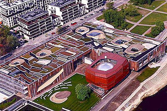 Koperniko muziejus Varšuvoje: nuolatinė paroda, parodos ir renginiai. Mokslo centras „Kopernikas“