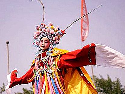 Folk culture. Russian folk culture. Folk culture and traditions