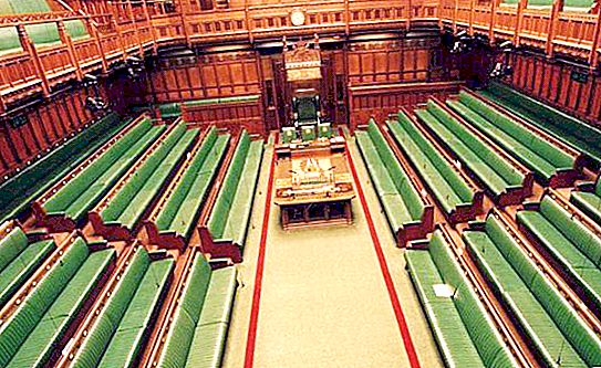 House of Commons of Great Britain: susunan formasi, komposisi