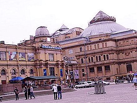 Planetarium St. Petersburg: ulasan, pameran dan ulasan pengunjung