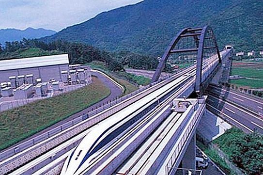 Vysokorýchlostné japonské vlaky: opis, typy a recenzie