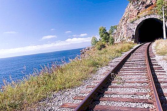 Caractéristiques du chemin de fer transsibérien, perspectives de développement