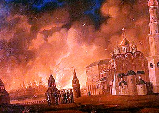 Muzium perlindungan api di bandar-bandar Rusia. Sejarah Jabatan Bomba