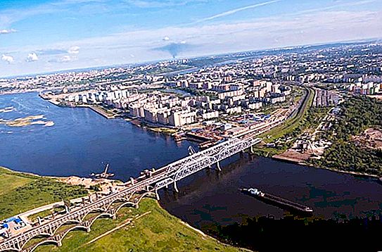 Nizhny Novgorod βιομηχανία: εταιρείες δομής και παραγωγής