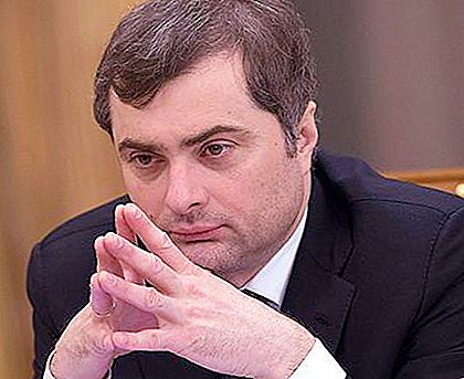 Vladislav Surkov - assistente del presidente. Surkov Vladislav Yurievich: biografia, attività