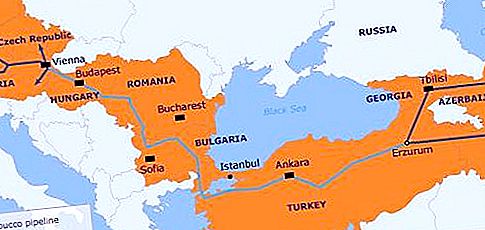 Nabucco gas pipeline: scheme, ruta