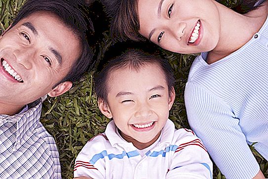 Kinesisk familie: traditioner og skikke. Antal børn i en kinesisk familie
