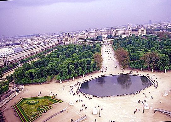 Vườn Tuileries ở Paris - một công viên cũ của Pháp ở trung tâm đô thị