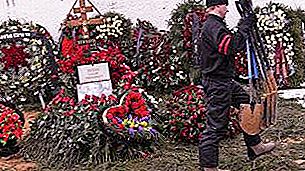 Nghĩa trang Khovansky. Tính năng và mô tả