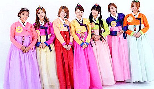 韓国の民族衣装：説明。 韓国文化