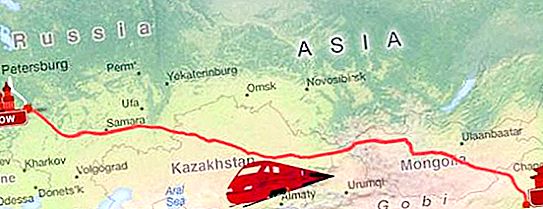 Hogesnelheidsspoorlijn Moskou-Peking: constructie, diagram, ontwerp en locatie op de kaart