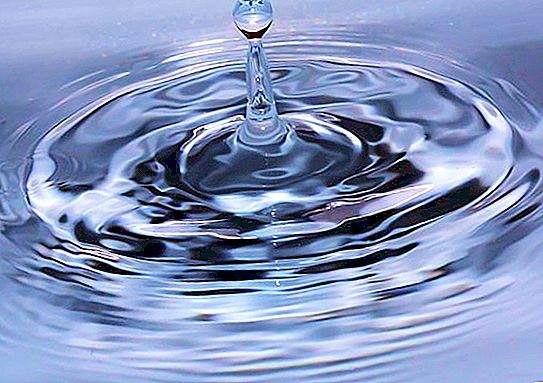 Was ist Wasser, die Bedeutung von Wasser im menschlichen Leben