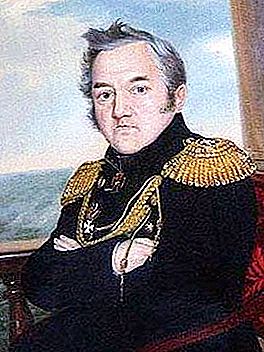 俄罗斯著名航海家拉扎列夫·米哈伊尔·彼得罗维奇：传记，活动和有趣的事实
