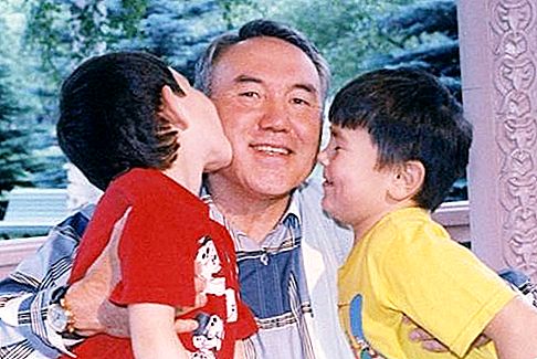 Nazarbayev Aisultan：传记和个人生活